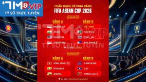 Chia Bảng FIFA ASEAN Cup 2026: ĐT Việt Nam Đấu Thái Lan
